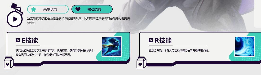 《英雄聯盟》無盡狂潮英雄機制一覽