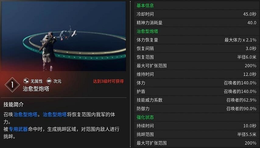 《第一繼承者》傑波爾技能與裝備介紹