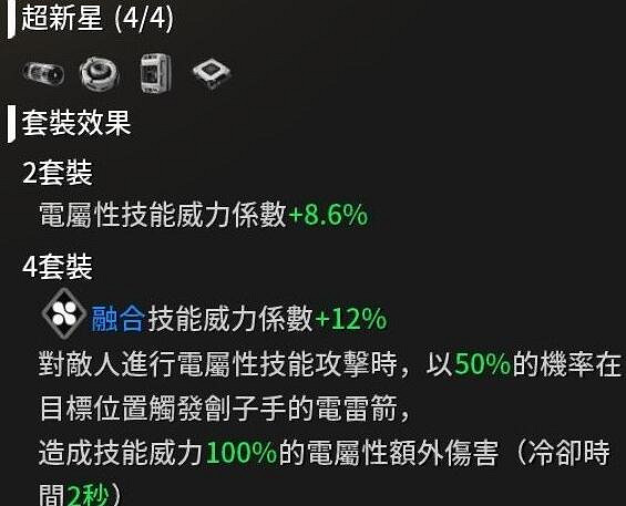 《第一繼承者》角色配裝攻略