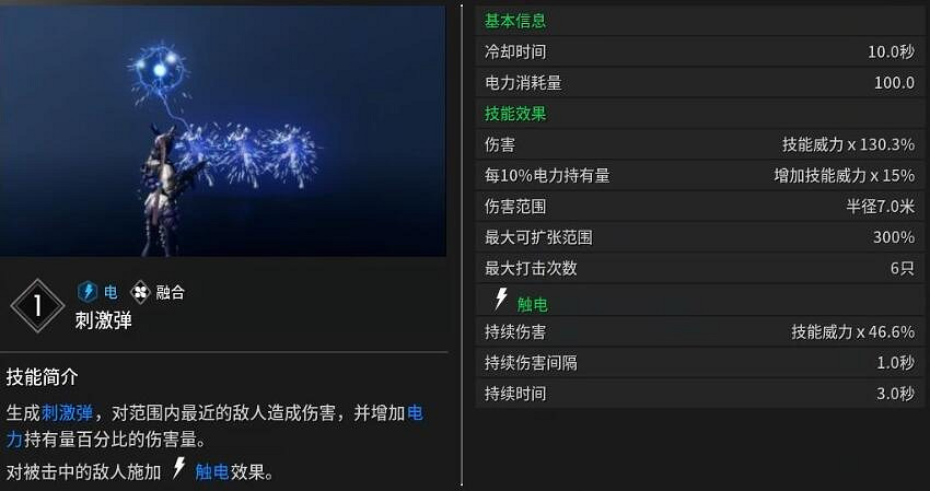 《第一繼承者》邦妮技能介紹