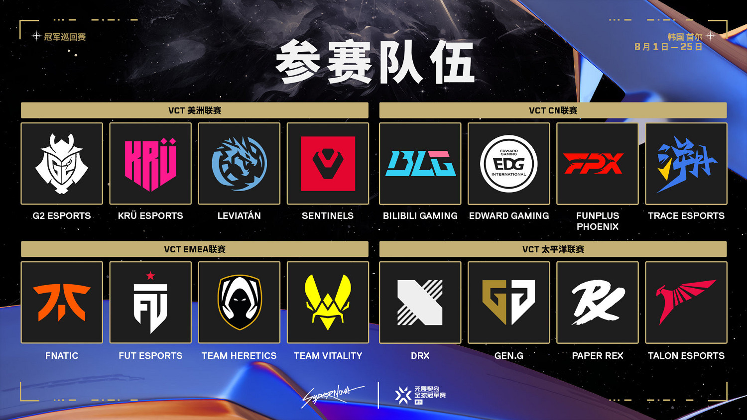 《特戰英豪》全球冠軍賽2024獎金介紹