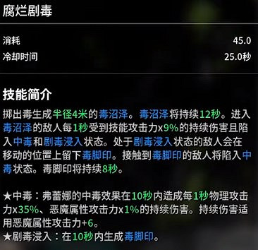 《第一繼承者》英雄技能介紹