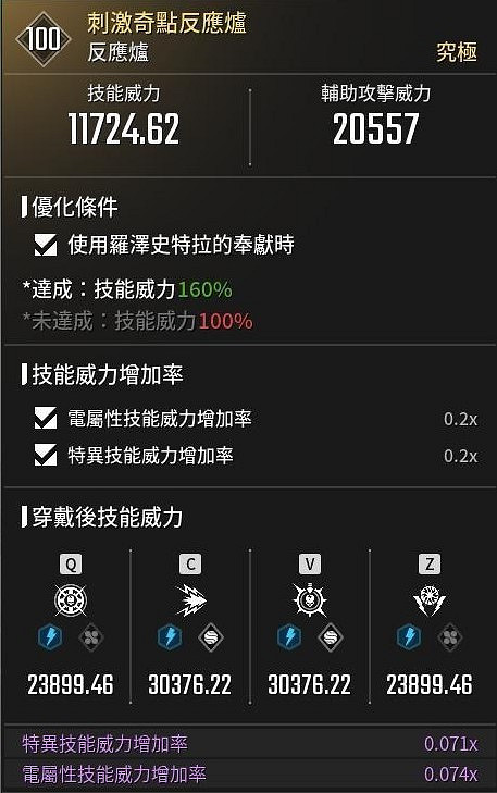 《第一繼承者》純技傷高壓邦妮配裝分享