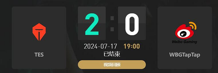 《lol》夏季賽組內賽TES vs WBG賽況介紹