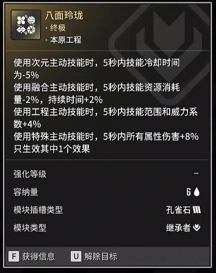 《第一繼承者》角色配裝攻略