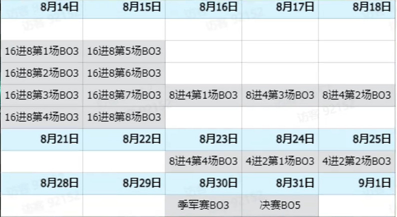 《英雄聯盟》抖音絕活杯賽製介紹 《英雄聯盟》抖音絕活杯賽製介紹
