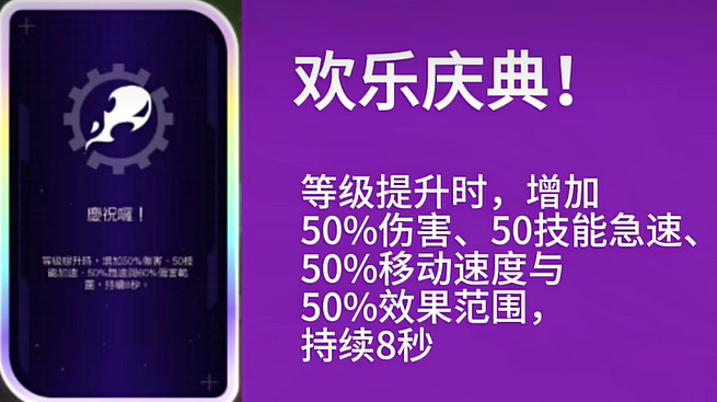 《英雄聯盟》薩勒芬妮的驚喜派對結局任務攻略