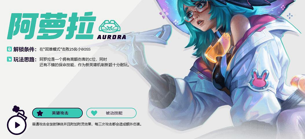《英雄聯盟》無盡狂潮阿蘿拉玩法搭配推薦