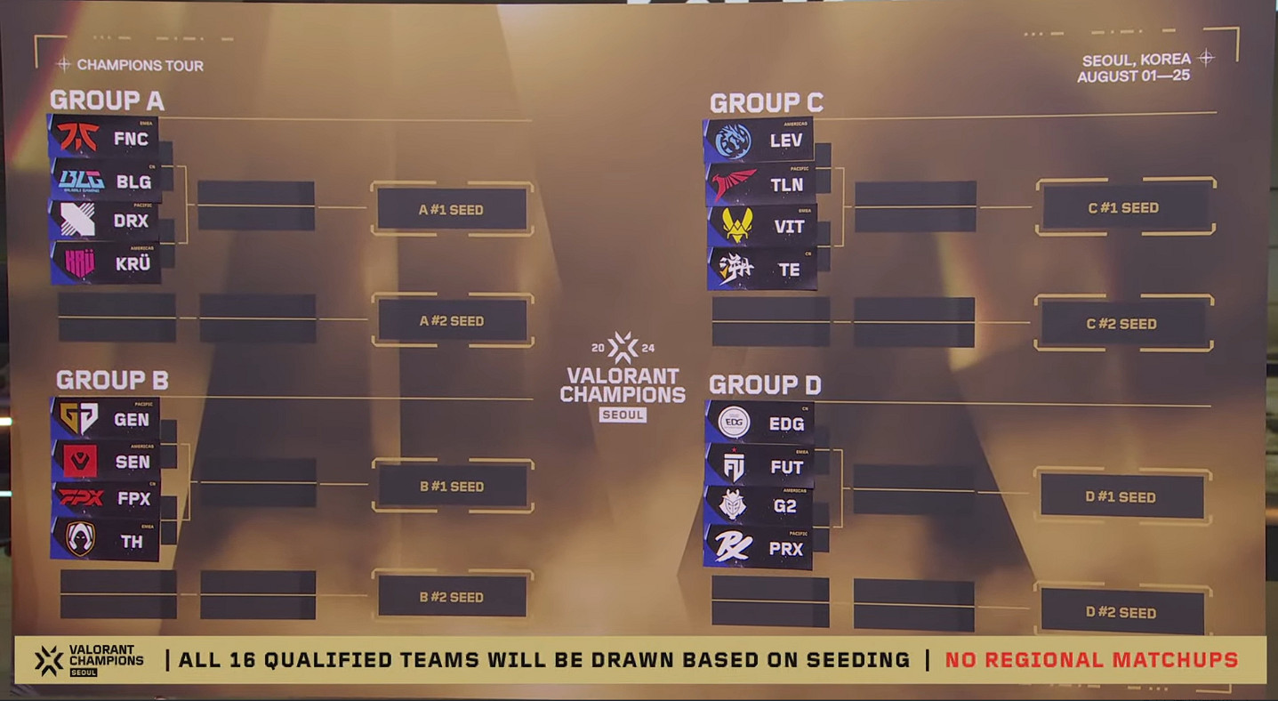 《特戰英豪》全球冠軍賽抽簽消息介紹