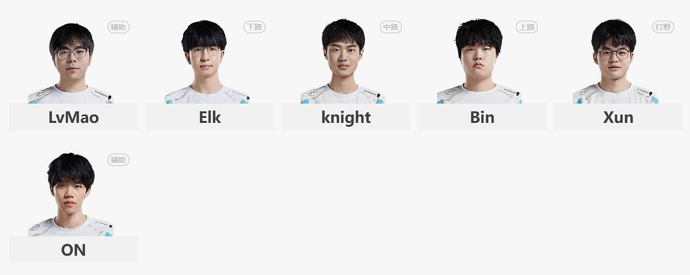 《lol》夏季賽組內賽BLG vs AL賽況介紹