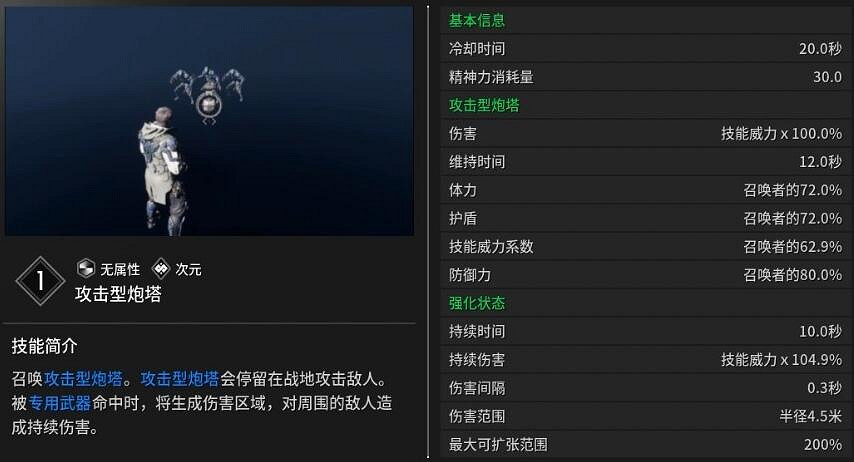 《第一繼承者》傑波爾技能與裝備介紹