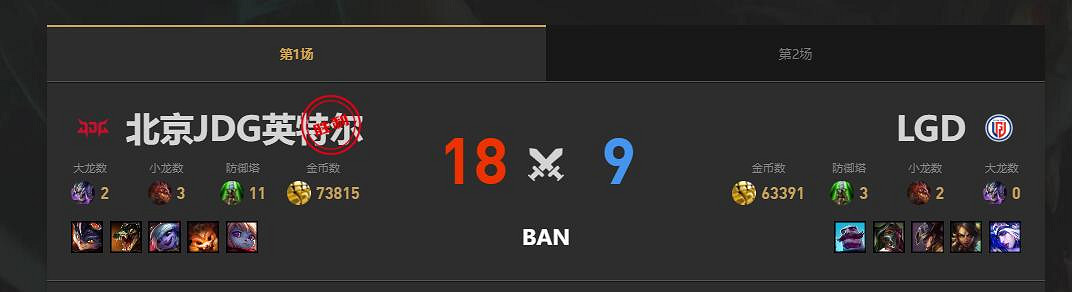 《lol》夏季賽組內賽LGD vs JDG賽況介紹