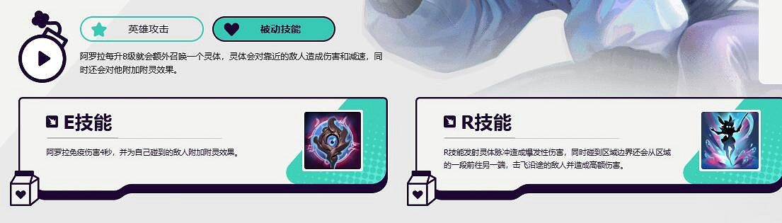 《英雄聯盟》無盡狂潮英雄機制一覽