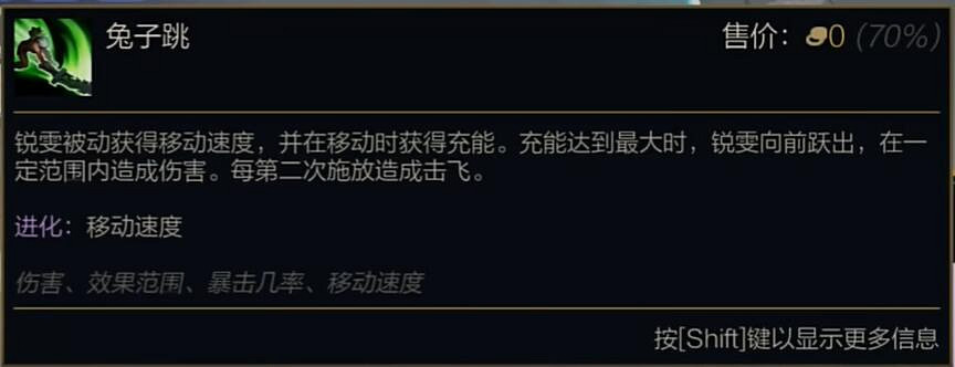 《英雄聯盟》無盡狂潮銳雯技能搭配攻略 《英雄聯盟》無盡狂潮銳雯技能搭配攻略