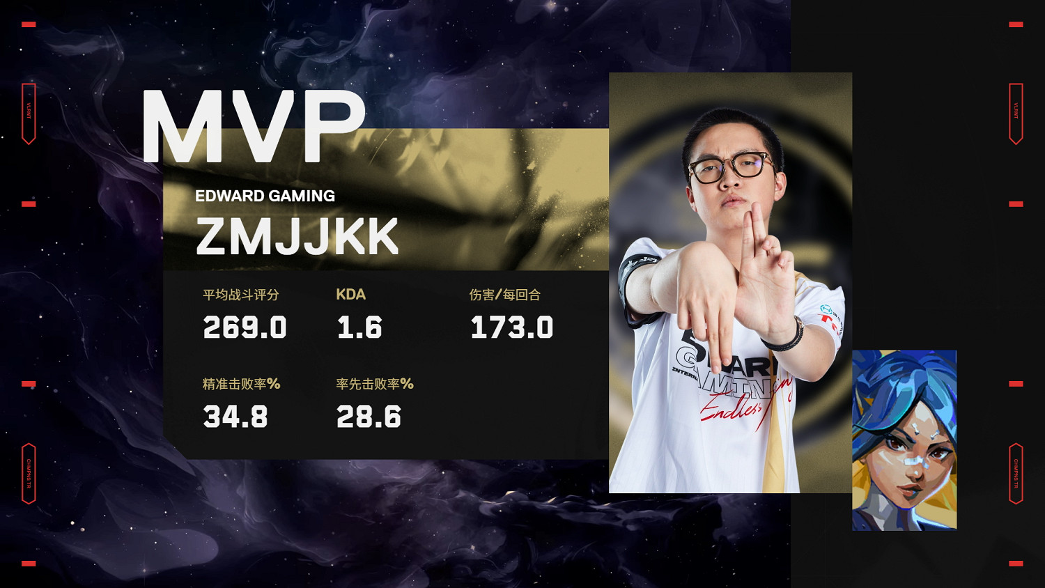 《特戰英豪》2024全球冠軍賽8月11日賽果