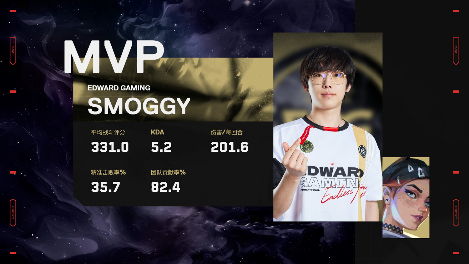 《特戰英豪》2024全球冠軍賽8月11日賽果