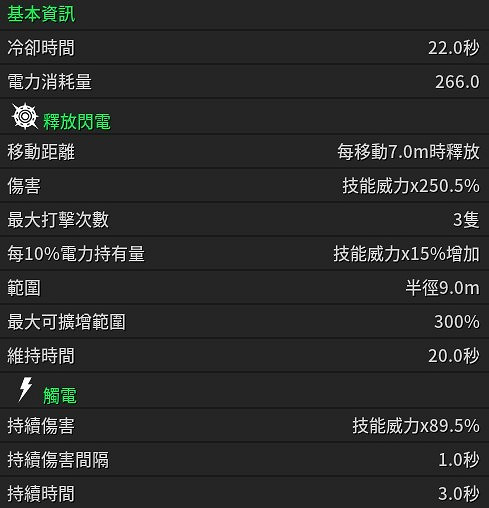 《第一繼承者》純技傷高壓邦妮配裝分享