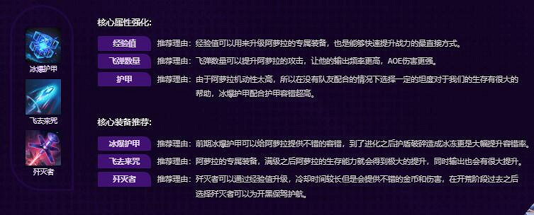 《英雄聯盟》無盡狂潮阿蘿拉玩法搭配推薦