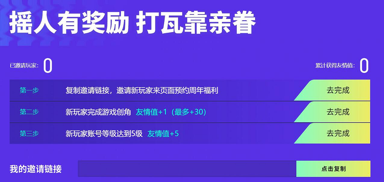 《特戰英豪》一周年慶活動任務攻略 《特戰英豪》一周年慶活動任務攻略