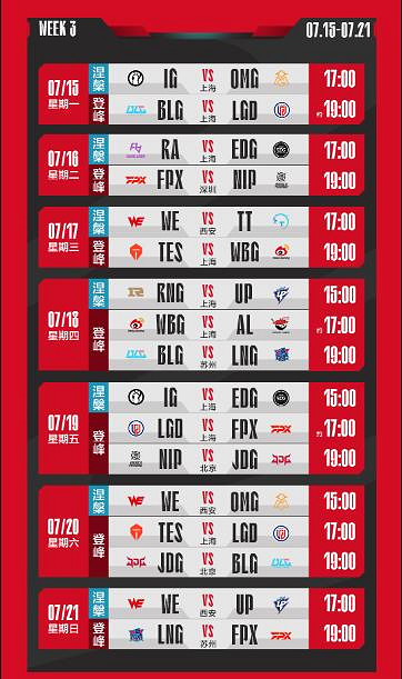 《英雄聯盟》LPL夏季賽登峰組賽程一覽