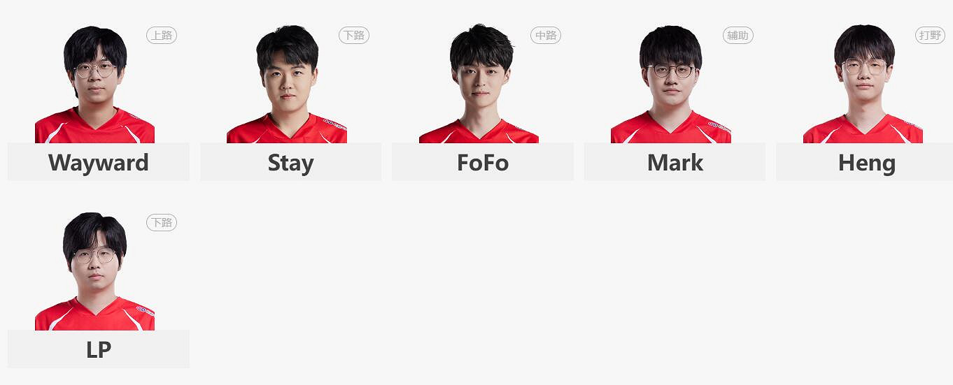 《lol》夏季賽組內賽EDG vs WE賽況介紹