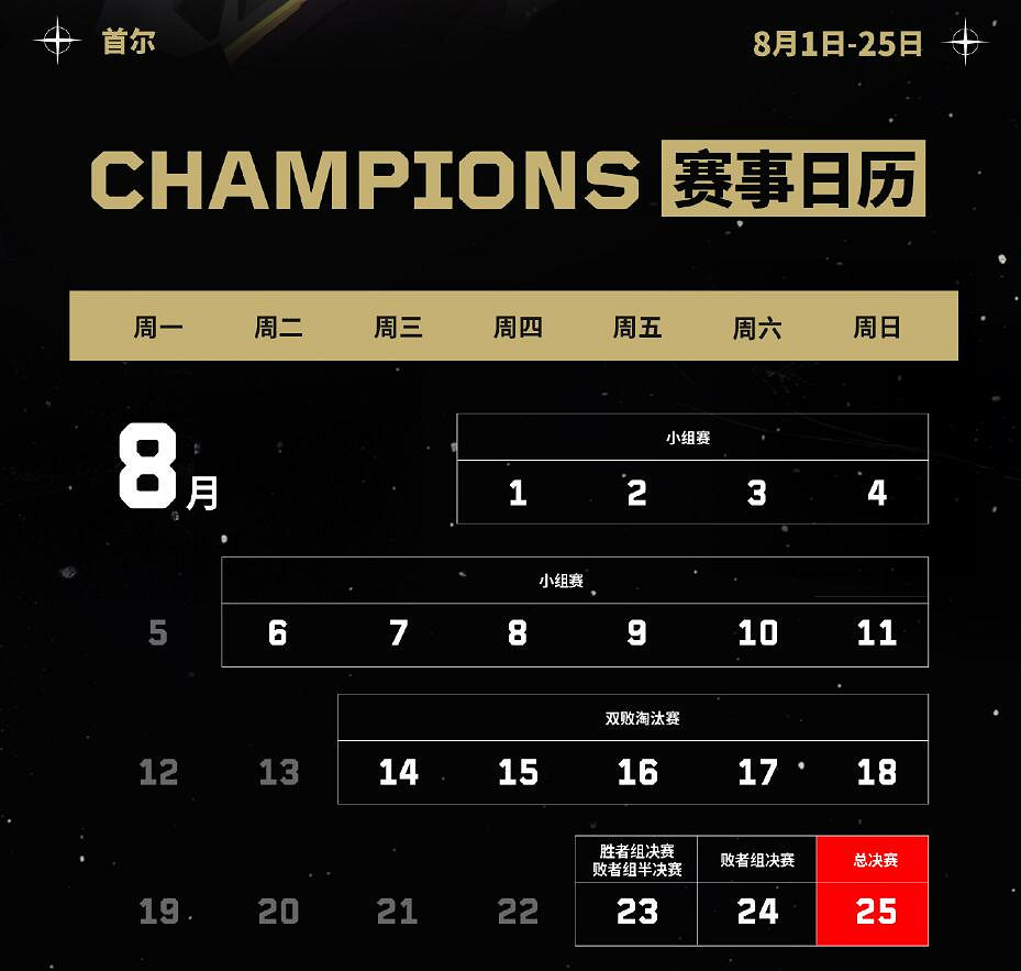 《特戰英豪》全球冠軍賽2024時間