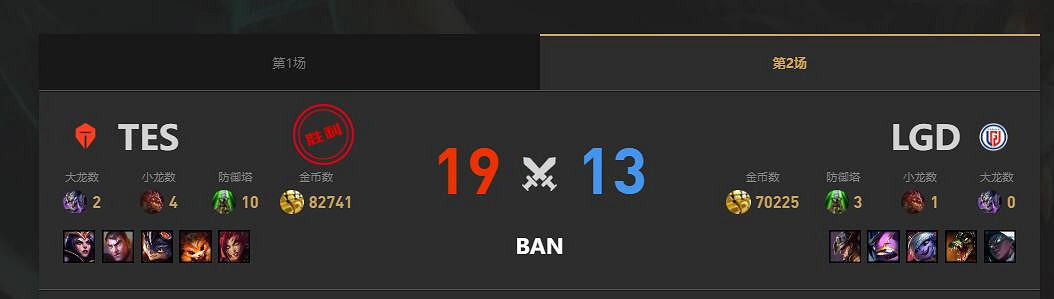 《lol》夏季賽組內賽TES vs LGD賽況介紹
