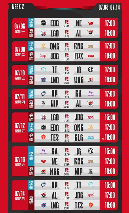 《英雄聯盟》lpl夏季賽季後賽賽程圖一覽