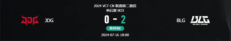 《特戰英豪》vct第二賽段JDG vs BLG影片介紹