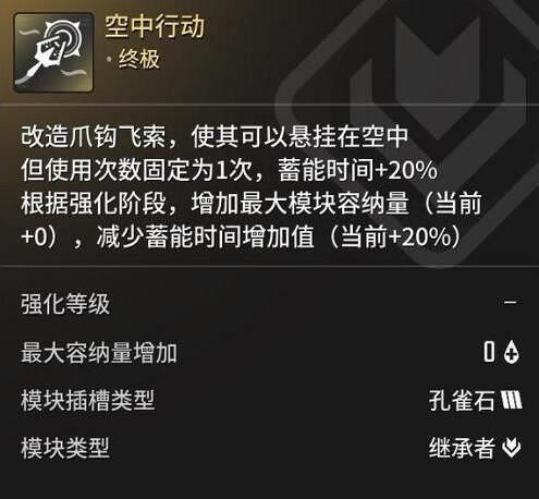 《第一繼承者》鉤索推薦