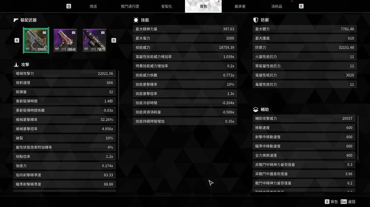 《第一繼承者》邦妮模組配裝推薦