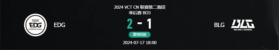 《特戰英豪》vct第二賽段EDG vs BLG影片介紹 《特戰英豪》vct第二賽段EDG vs BLG影片介紹