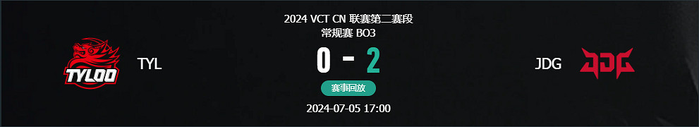 《特戰英豪》vct第二賽段TYL vs JDG影片介紹