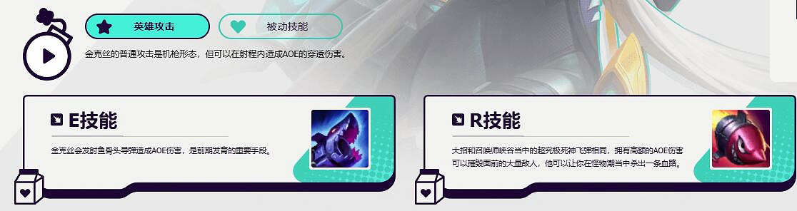 《英雄聯盟》無盡狂潮金克絲技能組合一覽