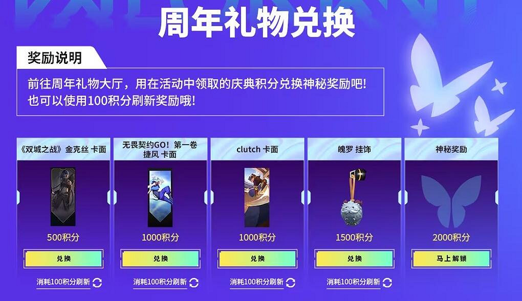 《特戰英豪》2024周年慶活動攻略匯總 《特戰英豪》2024周年慶活動攻略匯總