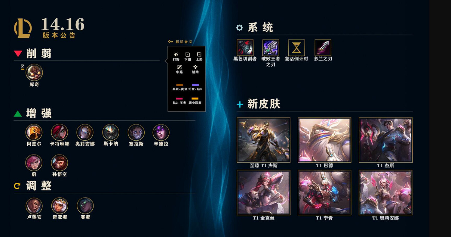 《英雄聯盟》8月15日更新結束時間