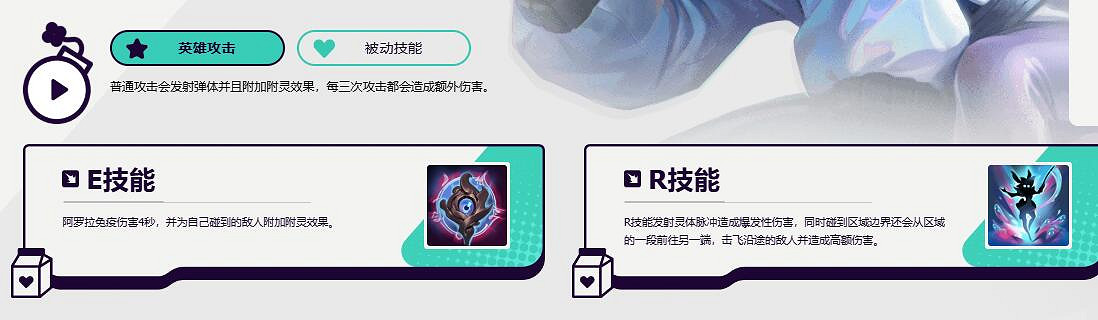 《英雄聯盟》無盡狂潮英雄機制一覽