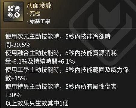 《第一繼承者》角色配裝攻略