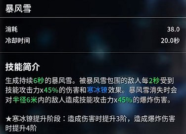 《第一繼承者》英雄技能介紹 《第一繼承者》英雄技能介紹