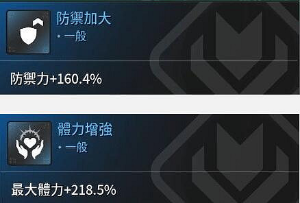 《第一繼承者》角色配裝攻略