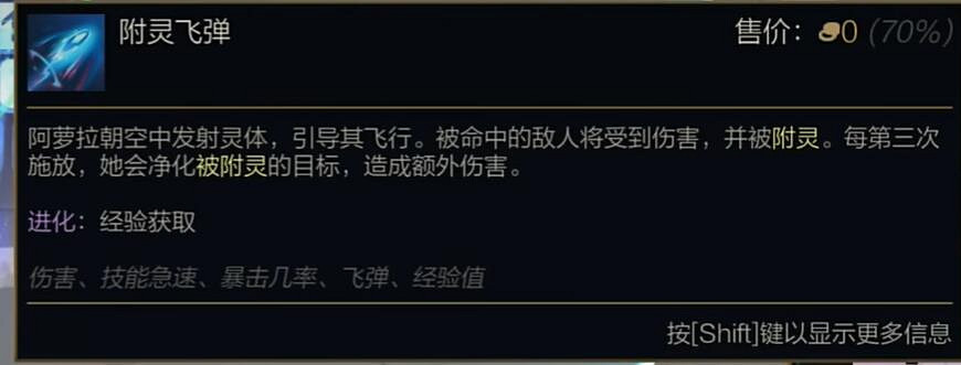 《英雄聯盟》無盡狂潮阿蘿拉技能搭配攻略