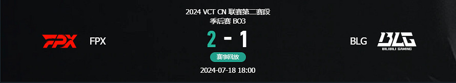 《特戰英豪》vct第二賽段FPX vs BLG影片介紹 《特戰英豪》vct第二賽段FPX vs BLG影片介紹