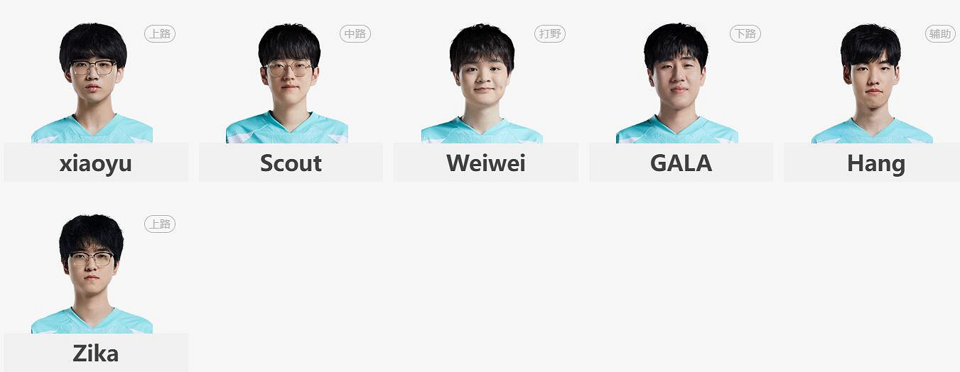 《lol》夏季賽組內賽AL vs LNG賽況介紹