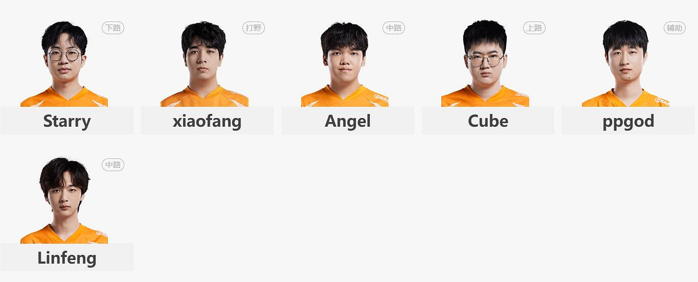 《lol》夏季賽組內賽IG vs OMG賽況介紹