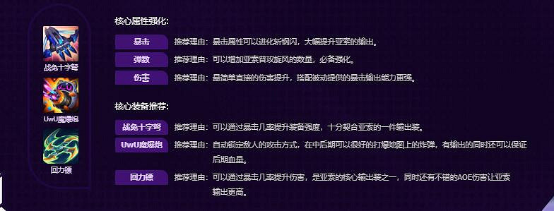 《英雄聯盟》無盡狂潮亞索玩法搭配推薦 《英雄聯盟》無盡狂潮亞索玩法搭配推薦