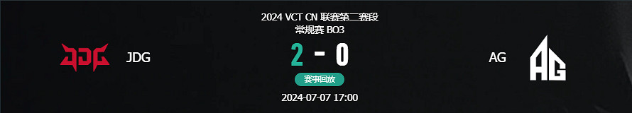 《特戰英豪》vct第二賽段JDG vs AG影片介紹