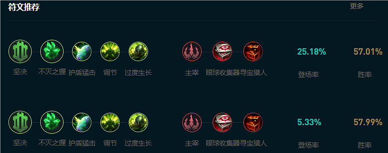 《英雄聯盟》2024大亂鬥皎月女神出裝推薦 《英雄聯盟》2024大亂鬥皎月女神出裝推薦