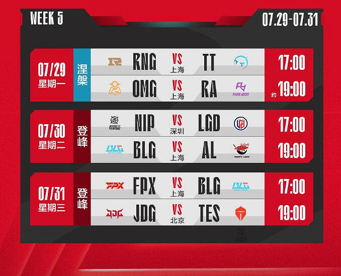 《英雄聯盟》lpl夏季賽季後賽賽程圖一覽