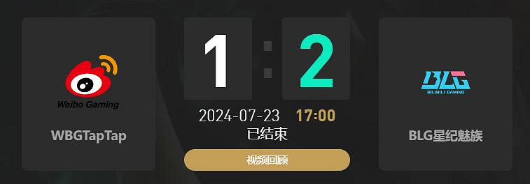 《lol》夏季賽組內賽WBG vs BLG賽況介紹