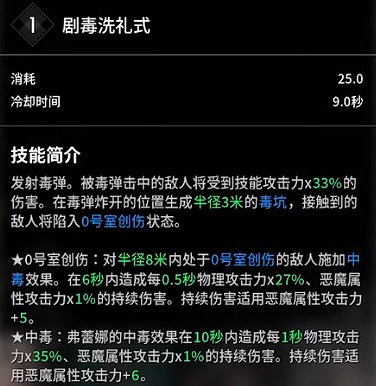 《第一繼承者》英雄技能介紹